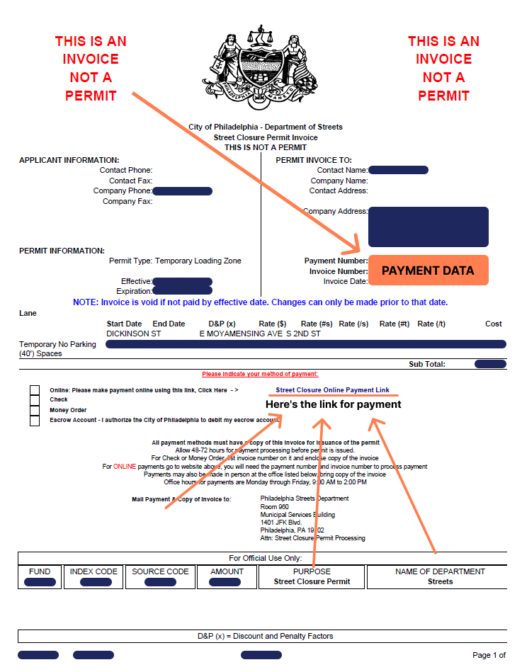 Philadelphia Parking Permit Invoice Example with explanations